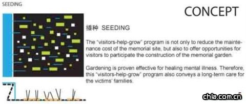 ��.һ������o��^�����OӋ�� һ�Ȫ�����ƽ������