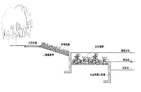 ��ʽ���B�����������o��