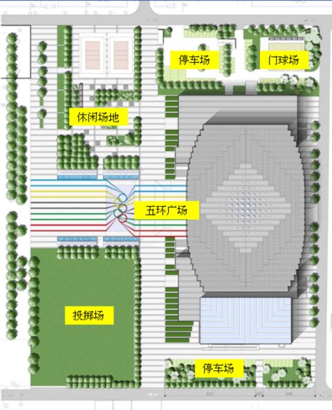 �����Ƽ���W(xu��)�w���^