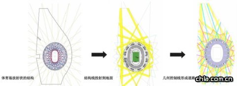 ���^�OӋ����2