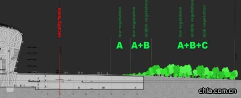 �B�����^�O(sh��)Ӌ-�Nֲ����Ч��