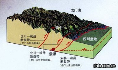 ��ַ�\(y��n)��(d��ng)�����D