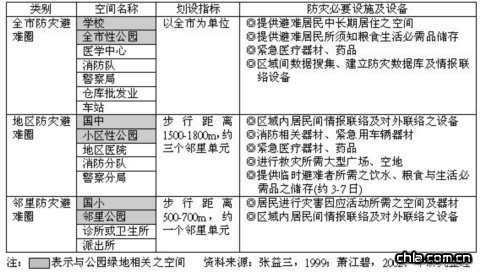 ����������yȦ���O�˜�