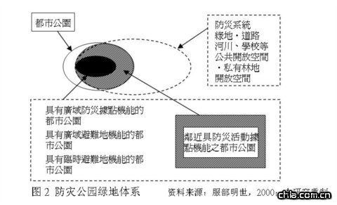 ���Ĺ��@�G���wϵ