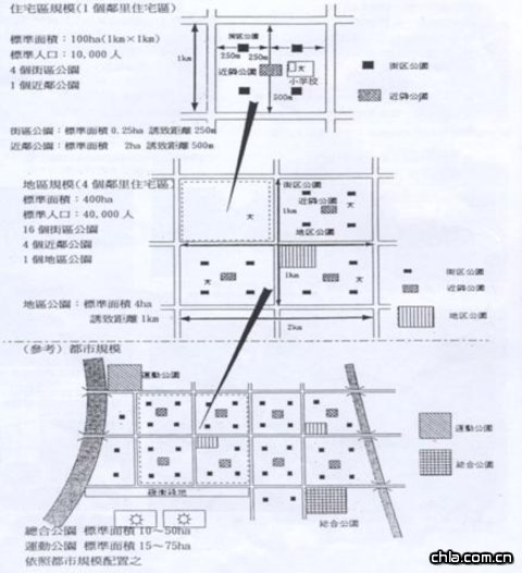 �ձ����@�W