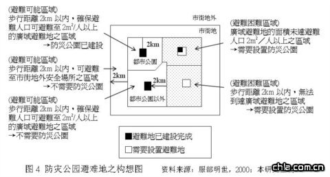 ���Ĺ��@���y��֮����D