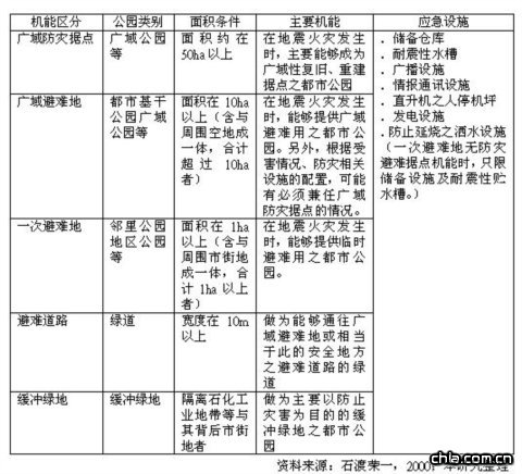 ����(z��i)���@֮�N�