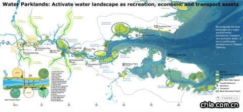 倫敦泰晤士通道景觀公園