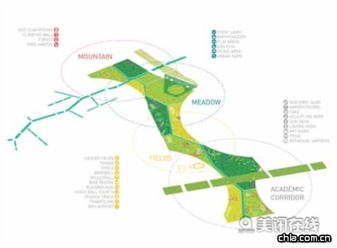 臺中機場公園計劃