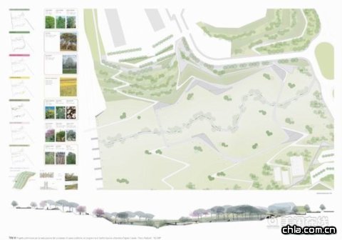 羅馬Meno E’Piu’5體育公園