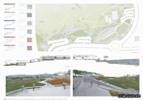 羅馬Meno E’Piu’5體育公園