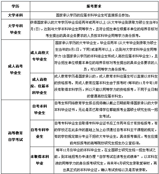 2010����x�����N�W�v�������Ј󿼗l���R��