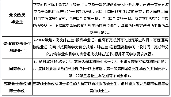 2010����x�����N�W�v�������Ј󿼗l���R��