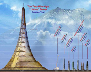 �c�����´��ڞg�[�DƬ