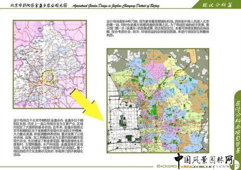 區位分析與項目背景