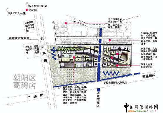 北林畢業生作品之北京GBD藝術區景觀概念設計