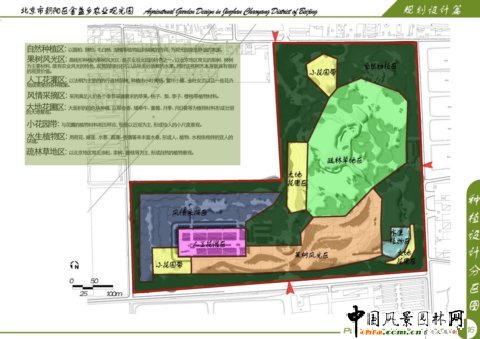 北林畢業(yè)作品之北京市朝陽區(qū)金盞鄉(xiāng)農(nóng)業(yè)觀光園設(shè)計