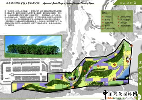 北林畢業作品之北京市朝陽區金盞鄉農業觀光園設計