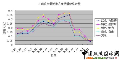 ���϶��ϻ���ĸ�H���H�������g����ܰ�r���߄݈D