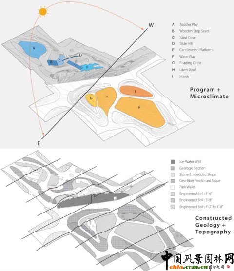 2009ASLA�C���OӋs�u�����I�鹫�@