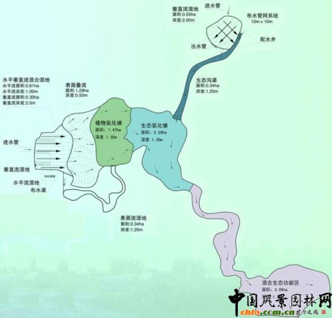 �W��ƥ��ɭ�ֹ��@�υ^���ϵ�y��ƽ��D