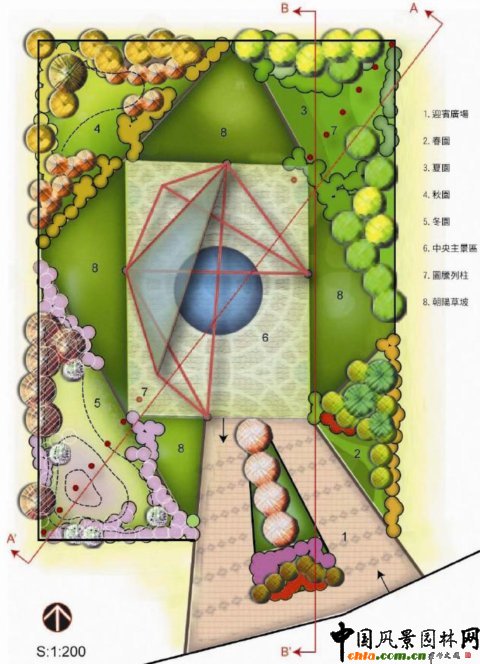 ���ߌÈ@����(hu��)�O(sh��)Ӌ(j��)��չ�@--�_(t��i)��ԭ��@