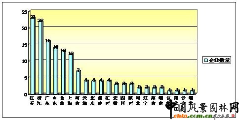 ���Ј@�־G��һ���Y�|��I�ֲ�