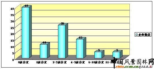 �D1.2�@�־G����I���з�֧�C����r