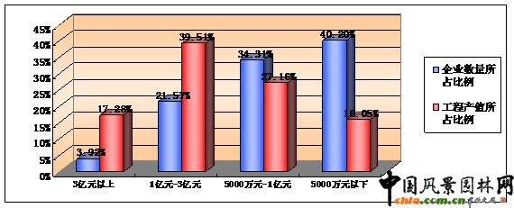 �D2.2  �@�־G����I���̮aֵ�ֲ���r