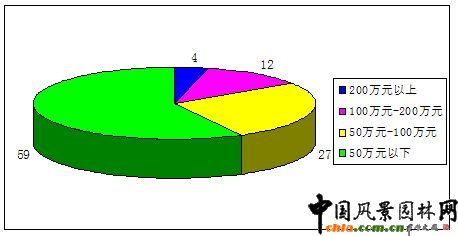 �D2.6  �@�־G����I�˾��aֵ�ֲ���r