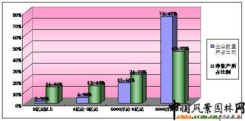 �D2.11  �@�־G����I���Y�a�ֲ���r