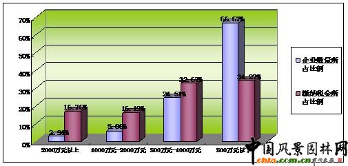 �D2.13  �@�־G����I�U�{����ֲ���r