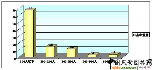 �D2.17  �T���˔��ֲ���r