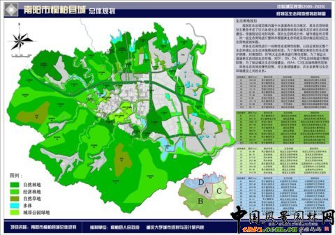 Ҏ(gu��)���^(q��)���B(t��i)�õ�Ҏ(gu��)�����ƈD