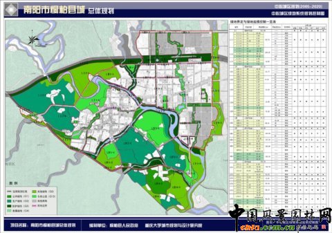 ���ĳǅ^(q��)�G��ϵ�y(t��ng)Ҏ(gu��)�����ƈD