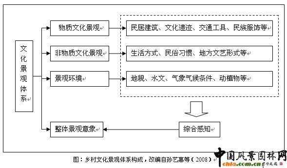 �S��l������Ļ����^�ġ����B����