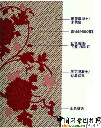 �Ͼ����\·�̘I�־��^�OӋ