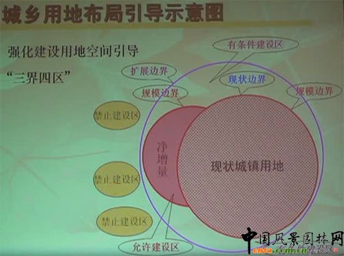 ���l�õز�������ʾ��D