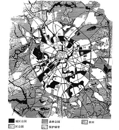 ��h����ȫ��Ҏ�����ܳ�ؕ�I����