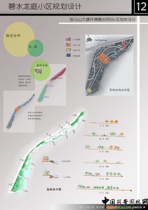 �A���r(n��ng)���O(sh��)��Ʒ