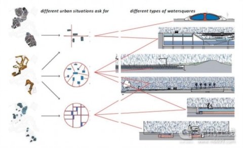¹�ص�ˮ�V���OӋ����