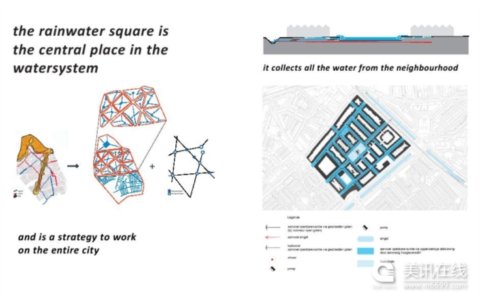 ¹�ص�ˮ�V���OӋ����