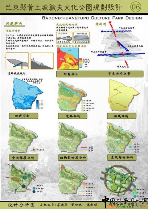 �A���r(n��ng)���O��Ʒ