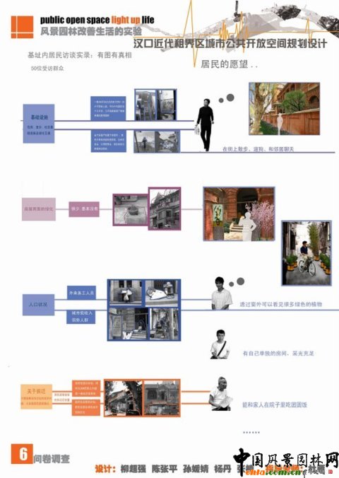 �A���r(n��ng)���O(sh��)��Ʒ