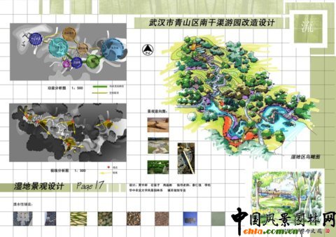 華中農(nóng)大畢設(shè)作品