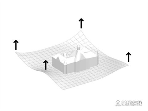 ���Umea�����d�V���OӋ