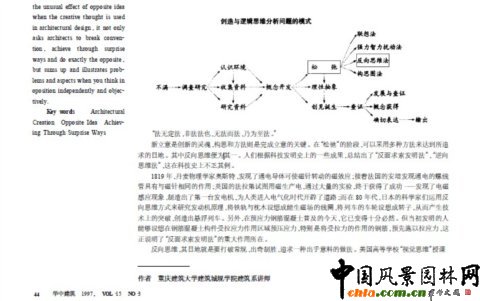 ���������еķ���˼�S