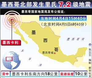 ī�����������c����������¼������၆�ݣ��հl�����ϣ�.��������