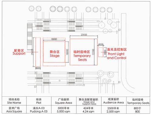 �Ϻ���������ӈ���֮���ޏV��