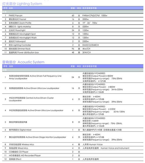 �Ϻ���������ӈ���֮���ޏV��